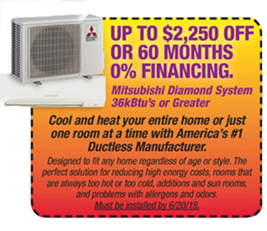 Up to $2250 off or 60 months 0% financing
